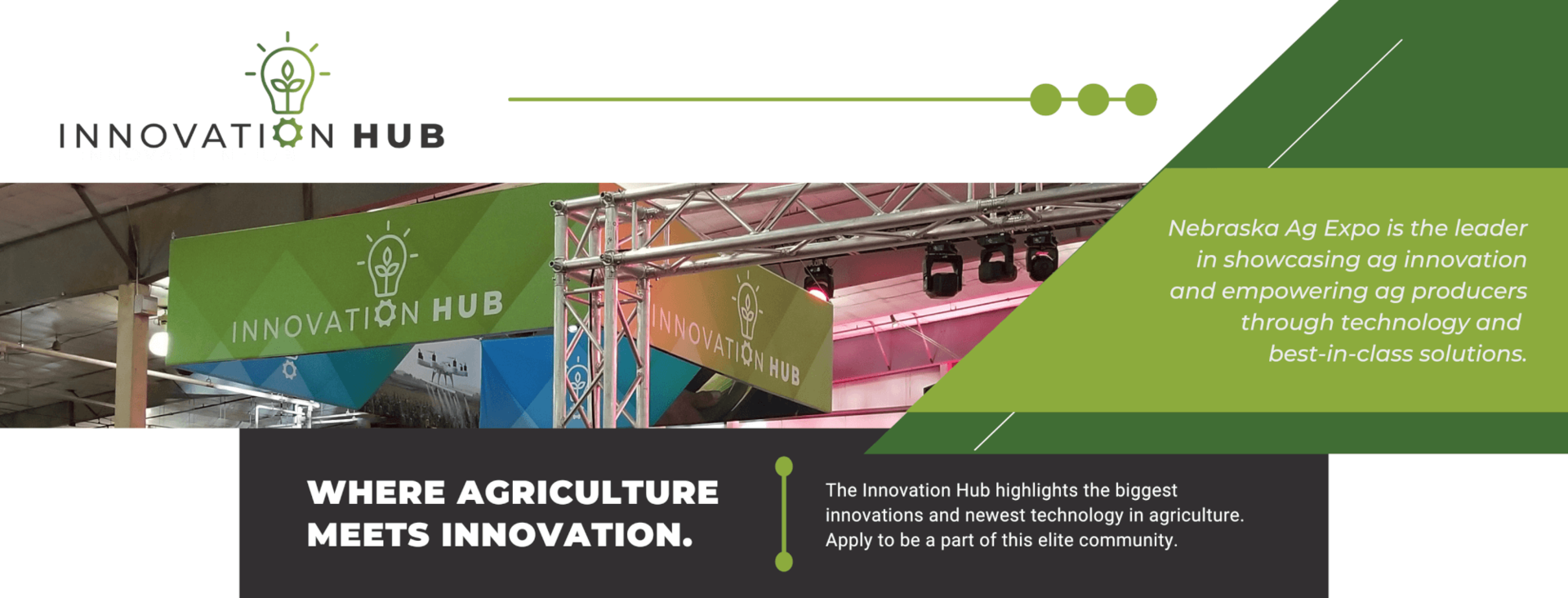 Innovation Hub Application Innovation Hub Application